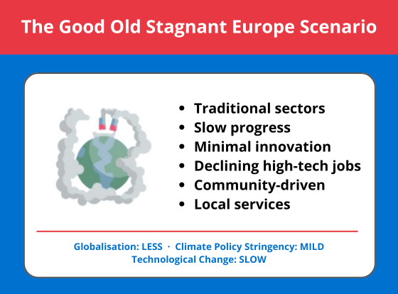 The Good Old Stagnant Europe Scenario