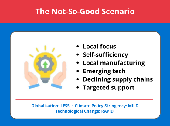 The Not-So-Good Scenario